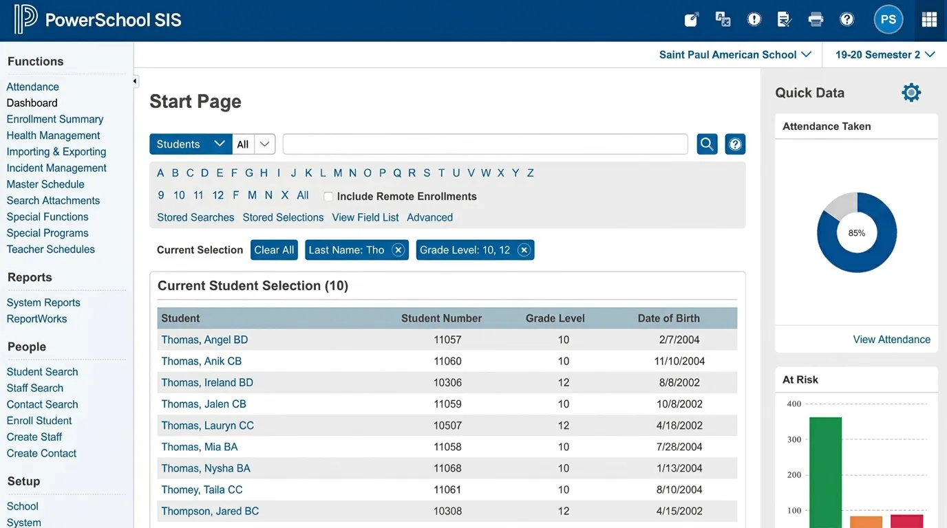 Sample PowerSchool Screenshot